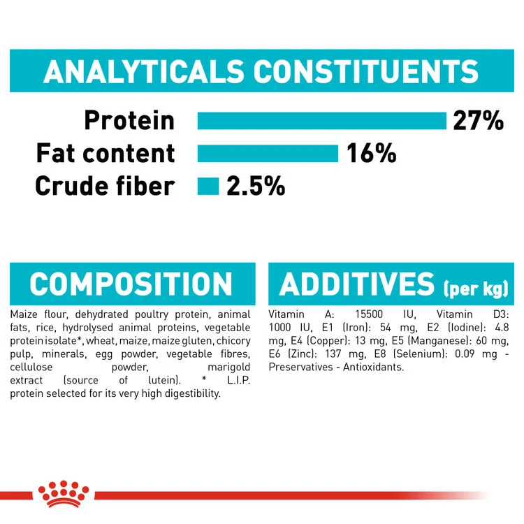 ROYAL CANIN® Mini Urinary Care Adult Dry Dog Food 8 ROYAL CANIN® Mini Urinary Care Adult Dry Dog Food - Image 8