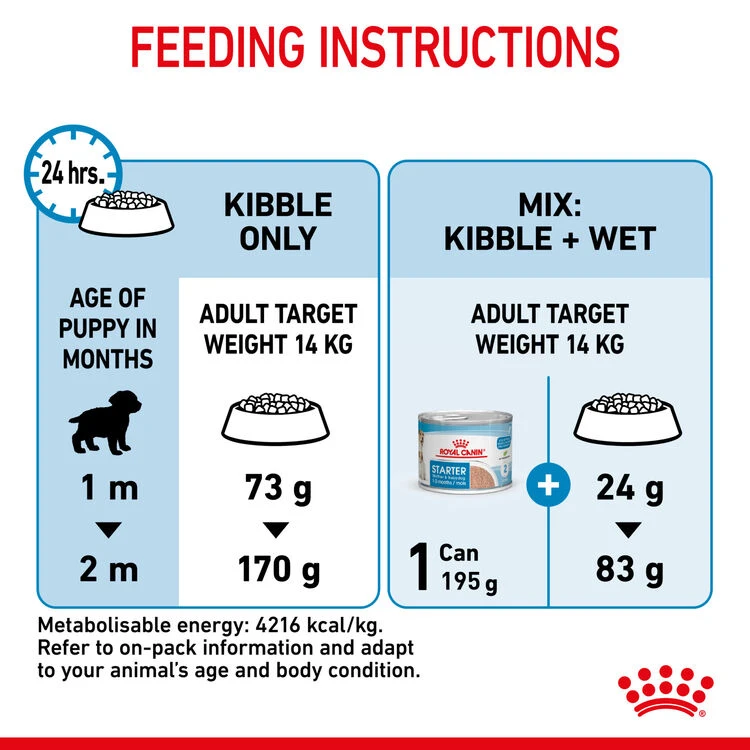 ROYAL CANIN® Medium Starter Mother & Babydog Adult And Puppy Dry Food 10 ROYAL CANIN® Medium Starter Mother & Babydog Adult And Puppy Dry Food - Image 10