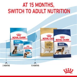 ROYAL CANIN® Maxi Large Breed Puppy Dry Food -Cheap Bowls And Food Store gghf8wwcaabqnztwtbef