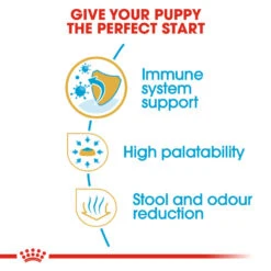 ROYAL CANIN® Chihuahua Puppy Dry Food 13 ROYAL CANIN® Chihuahua Puppy Dry Food -Cheap Bowls And Food Store gybxflprphexiwnv1twm