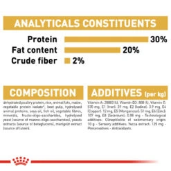 ROYAL CANIN® Chihuahua Puppy Dry Food 17 ROYAL CANIN® Chihuahua Puppy Dry Food -Cheap Bowls And Food Store hrcagk5hosar0gy8h9bw