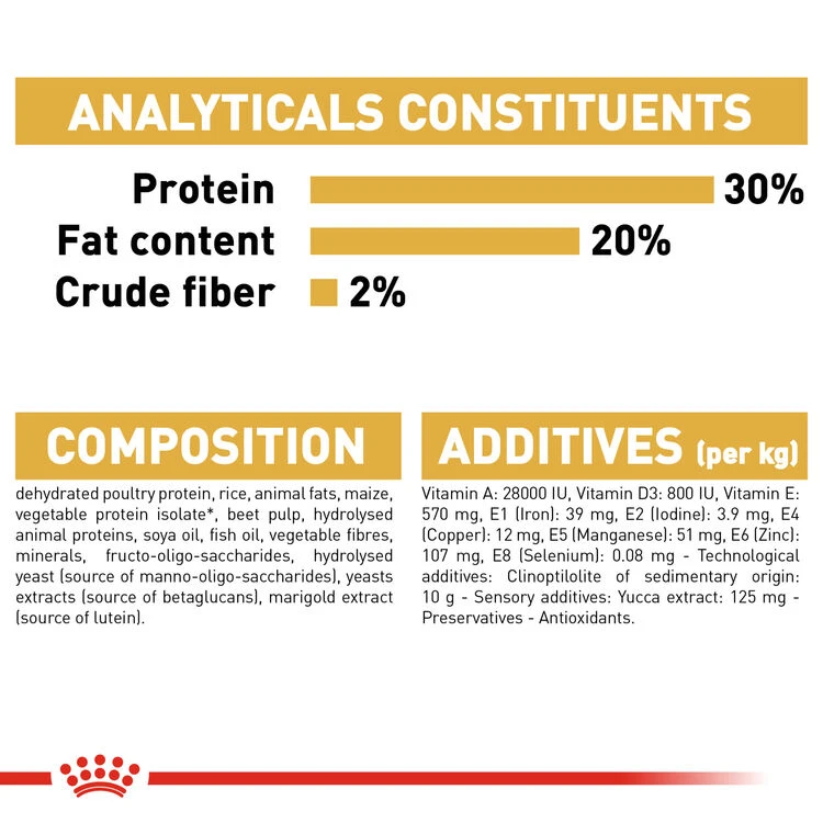 ROYAL CANIN® Chihuahua Puppy Dry Food 9 ROYAL CANIN® Chihuahua Puppy Dry Food - Image 9