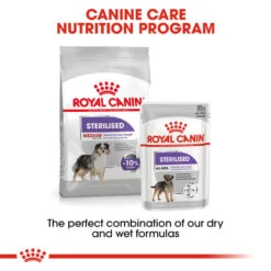 ROYAL CANIN® Medium Sterilised Care Adult Dry Dog Food 14 ROYAL CANIN® Medium Sterilised Care Adult Dry Dog Food -Cheap Bowls And Food Store ju9qw39quj0k8iny6vru