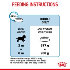 ROYAL CANIN® Giant Breeds Puppy Dry Food -Cheap Bowls And Food Store mhit1rukn7npld56hl7n