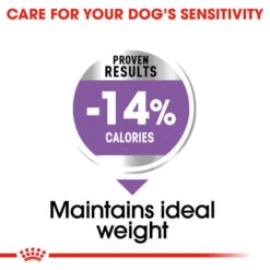 ROYAL CANIN® Mini Sterilised Care Adult Dry Dog Food 12 ROYAL CANIN® Mini Sterilised Care Adult Dry Dog Food -Cheap Bowls And Food Store ohidkasqcc9c23zbqa4g