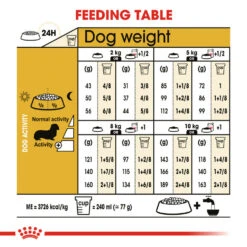 ROYAL CANIN® Dachshund Adult Dry Dog Food -Cheap Bowls And Food Store ps38enz5h6mpij8srqdn