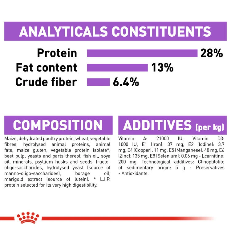ROYAL CANIN® Medium Sterilised Care Adult Dry Dog Food 8 ROYAL CANIN® Medium Sterilised Care Adult Dry Dog Food - Image 8