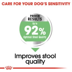 ROYAL CANIN® Mini Digestive Care Adult Dry Dog Food -Cheap Bowls And Food Store uckwliiyb8oo30jueo1x