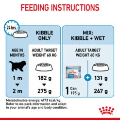 ROYAL CANIN® Giant Breeds Starter Mother & Babydog Adult And Puppy Dry Food 20 ROYAL CANIN® Giant Breeds Starter Mother & Babydog Adult And Puppy Dry Food -Cheap Bowls And Food Store v1rkq6gysyhkipsun3ba