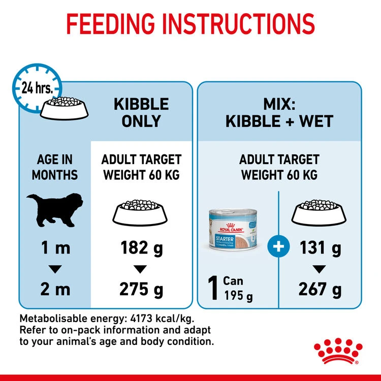 ROYAL CANIN® Giant Breeds Starter Mother & Babydog Adult And Puppy Dry Food 10 ROYAL CANIN® Giant Breeds Starter Mother & Babydog Adult And Puppy Dry Food - Image 10