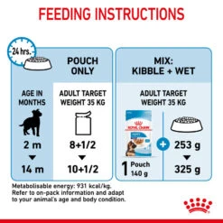 ROYAL CANIN® Maxi Large Breed Puppy In Gravy Wet Food -Cheap Bowls And Food Store vw0slttzwtiykoy7egbq